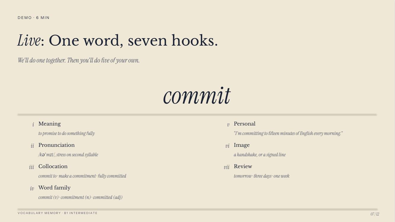 Demo slide showing the word commit with all seven hooks