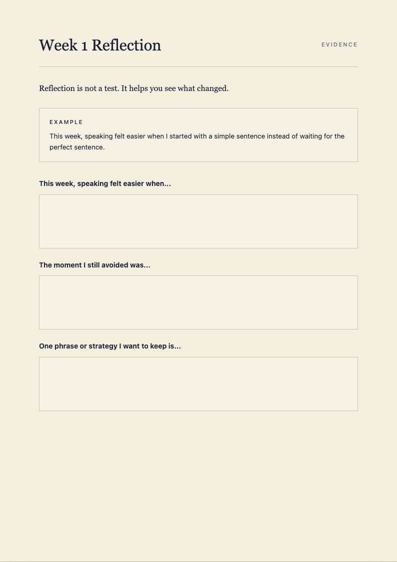 Weekly reflection page with writing prompts